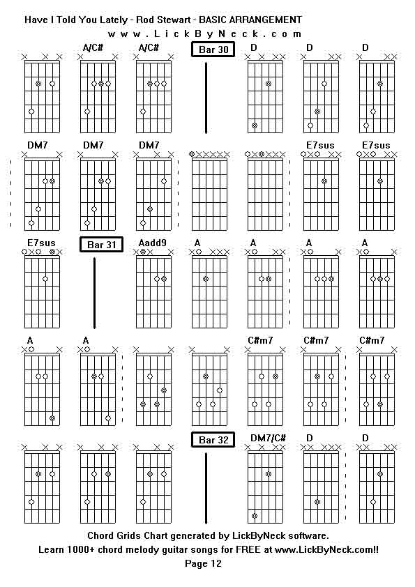 Chord Grids Chart of chord melody fingerstyle guitar song-Have I Told You Lately - Rod Stewart - BASIC ARRANGEMENT,generated by LickByNeck software.